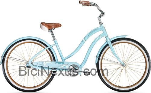 Trek Cruiser Classic ficha técnica y opiniones